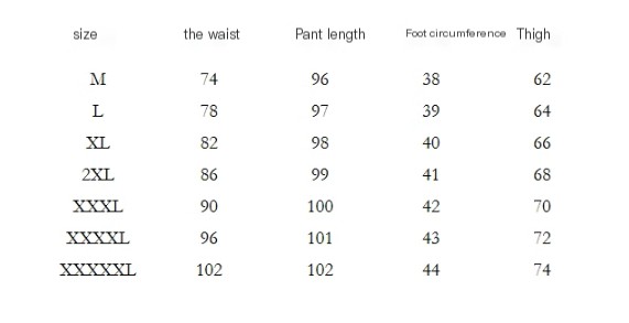 Urban Men's Wear Perforated Jeans
