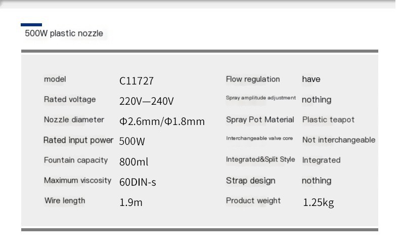 Adjustable Nozzles