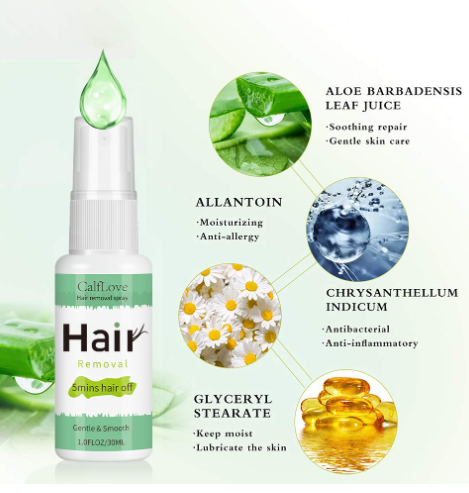 GlowAway Product Features