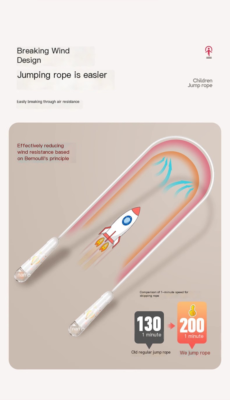 Jump Rope Image 4