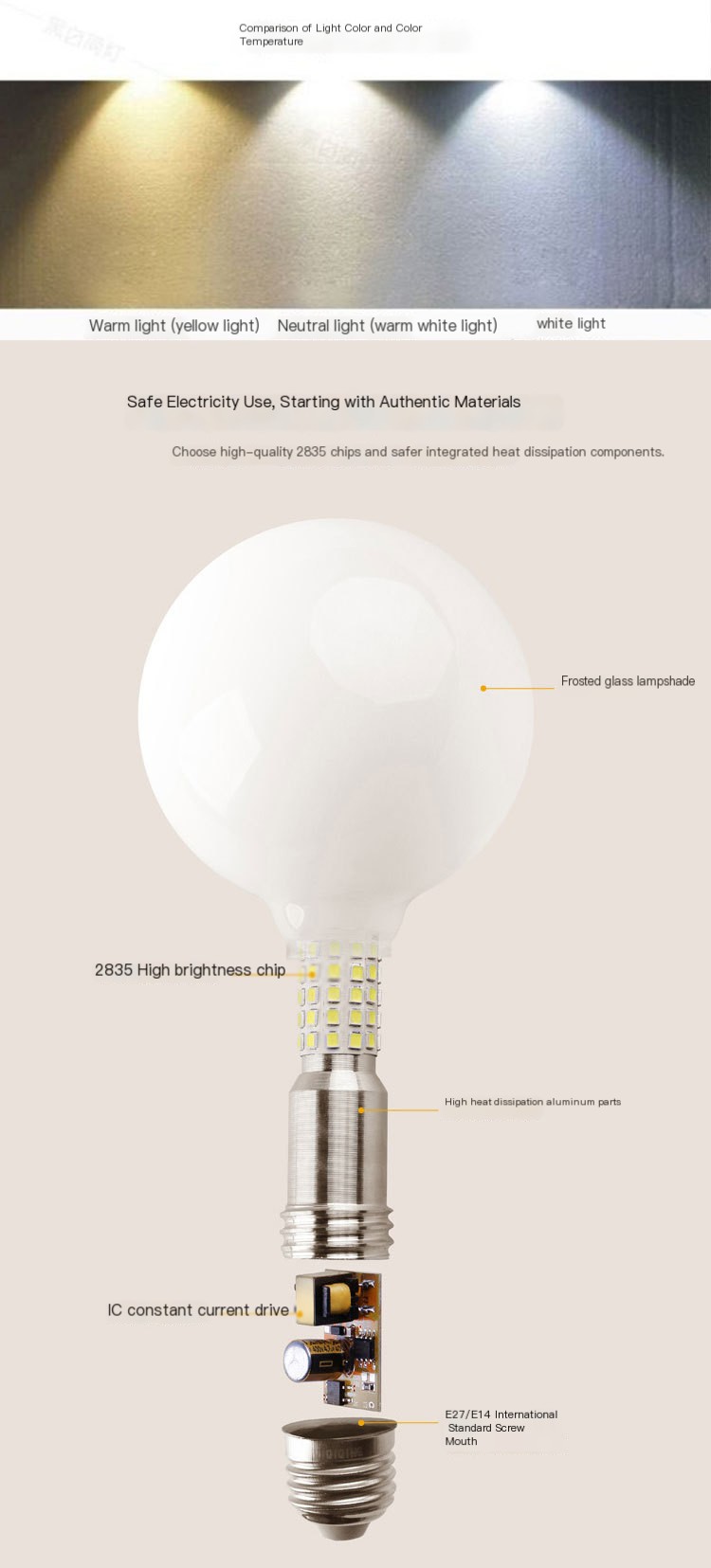 LED Dragon Ball Bulb
