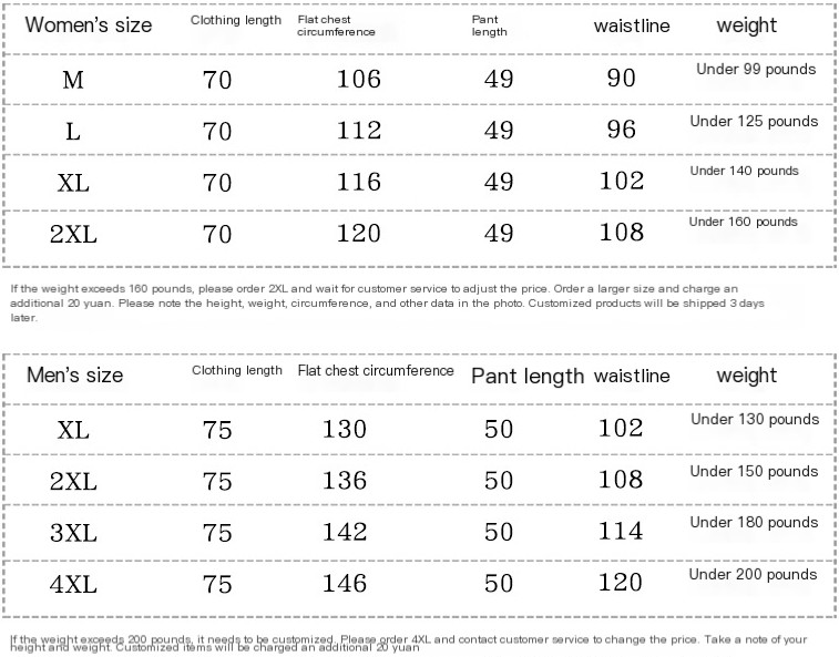 Moxibustion Therapy Wear 1