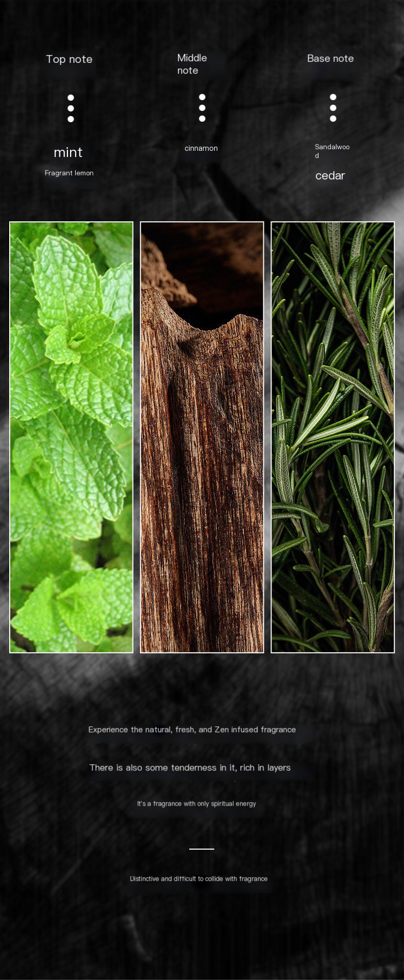 Perfume Variations