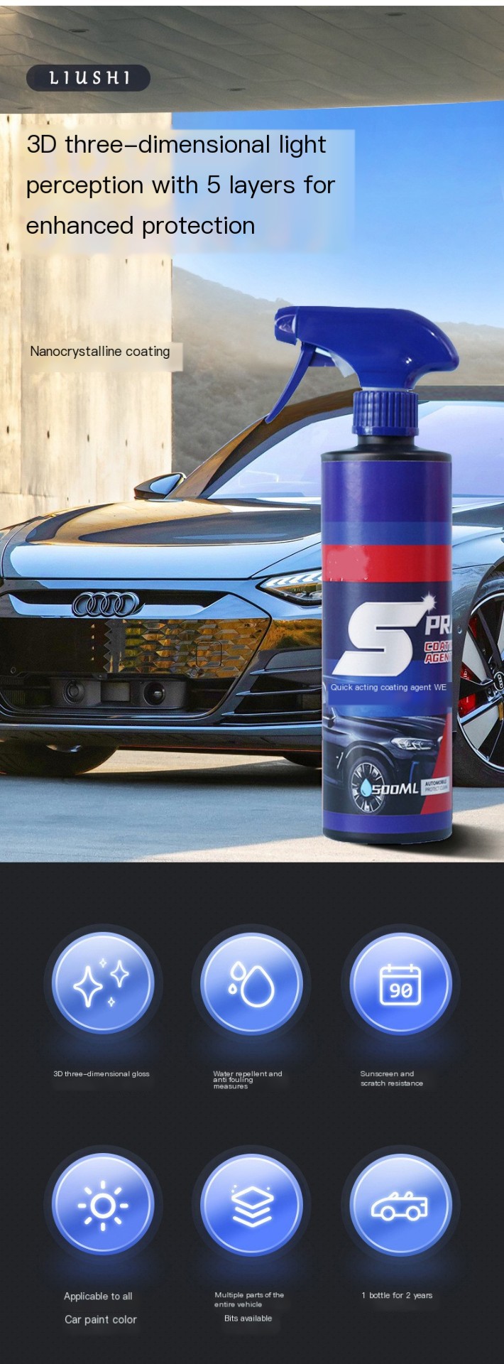 Coating Agent Image 1
