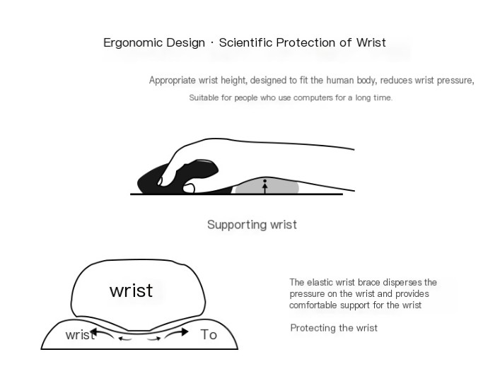 Memory Foam Wrist Rest Image 2