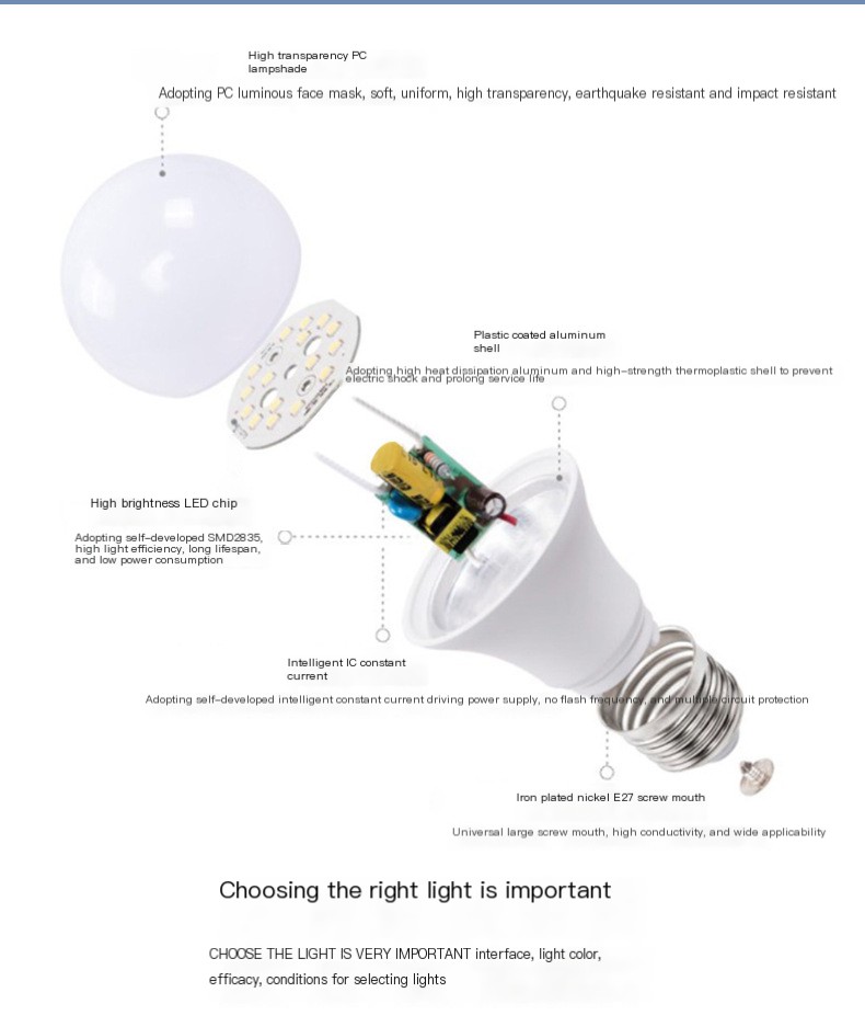 LED Light Bulb Image 5