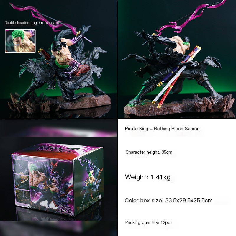 Zoro Figure 1