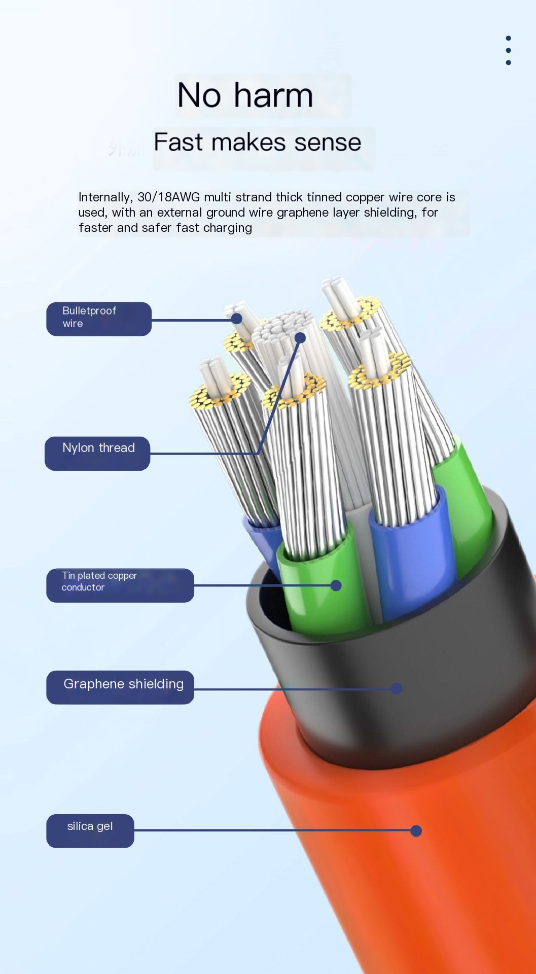 Zinc Alloy Data Cable