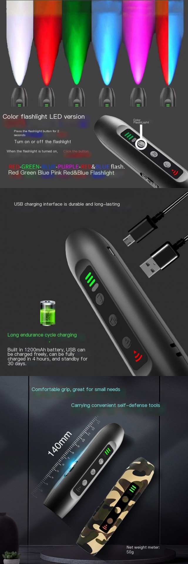 Portable Ultrasonic Dog Repellent 1