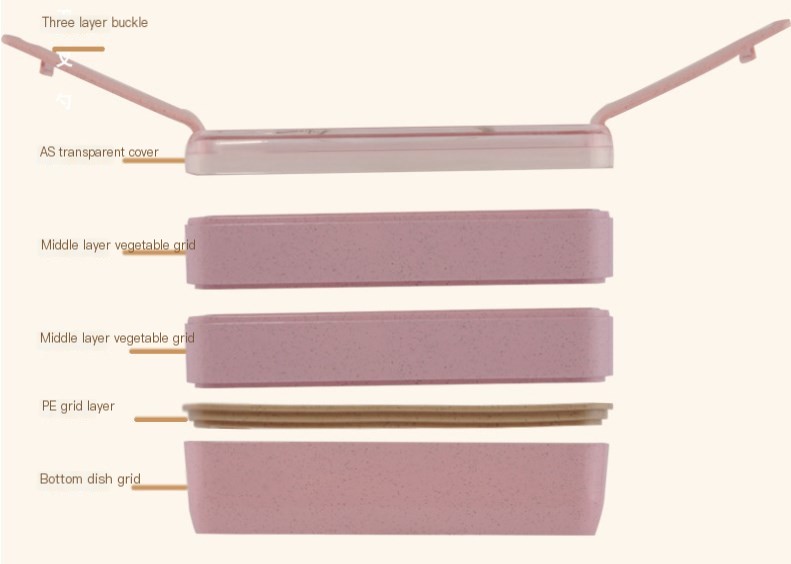 Wheat Straw Material