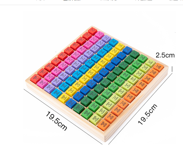 Multiplication Board Image 4