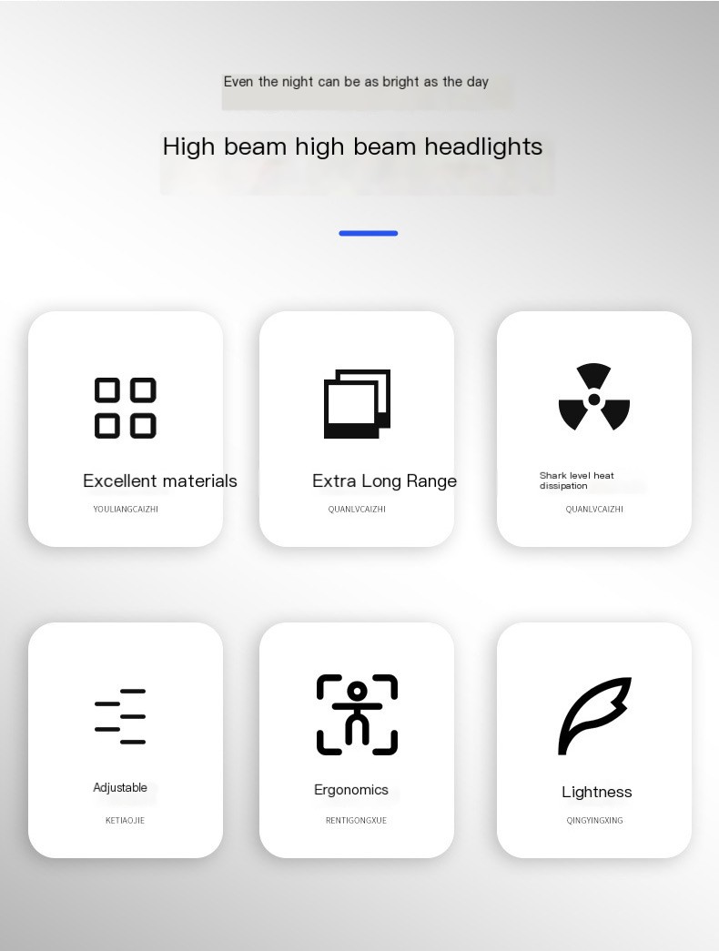 LED Headlamp 2