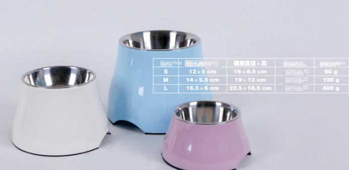 Elevated Pet Bowl Image 2