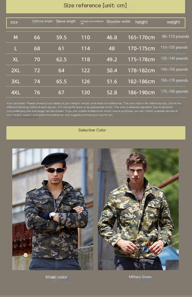 Camouflage Jacket Image 1