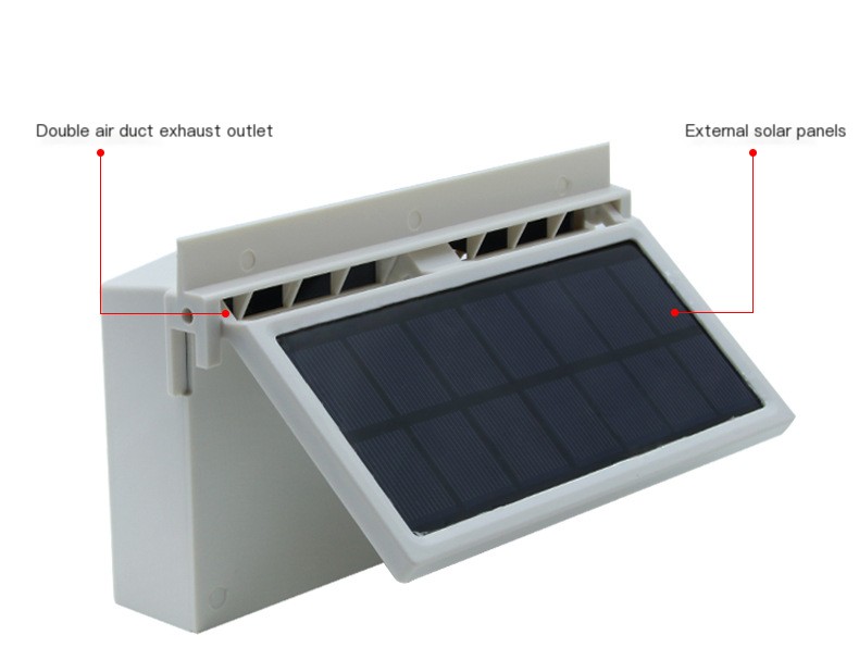 Solar Car Exhaust Fan in Action
