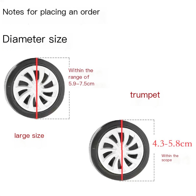Durability Test