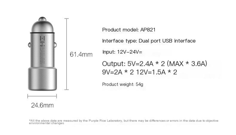 Car Charger Image 8