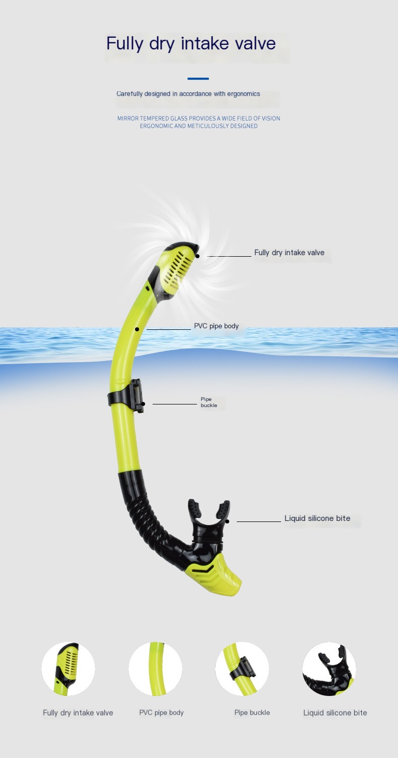 Snorkeling Set Image 5