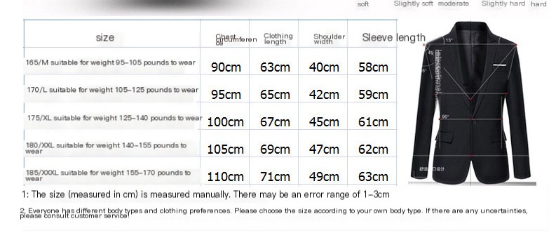 Men's Suit Image 1