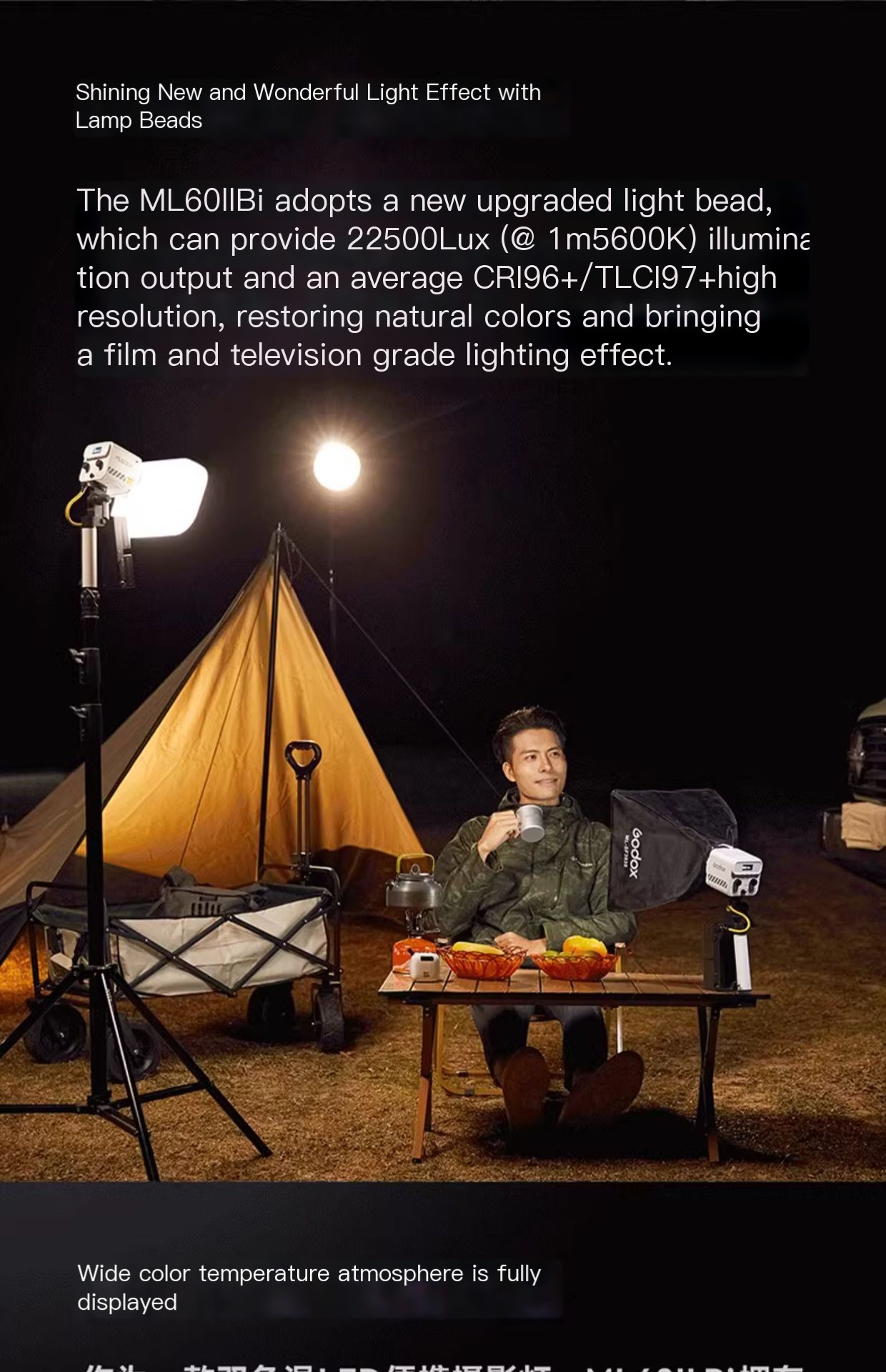 Godox ML60II Projection Tube