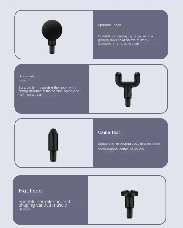 Massage Gun in Use
