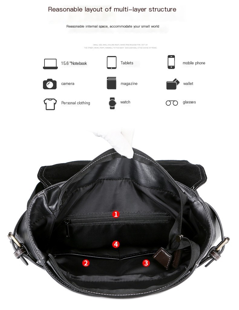 Fashionable Backpack Image 2