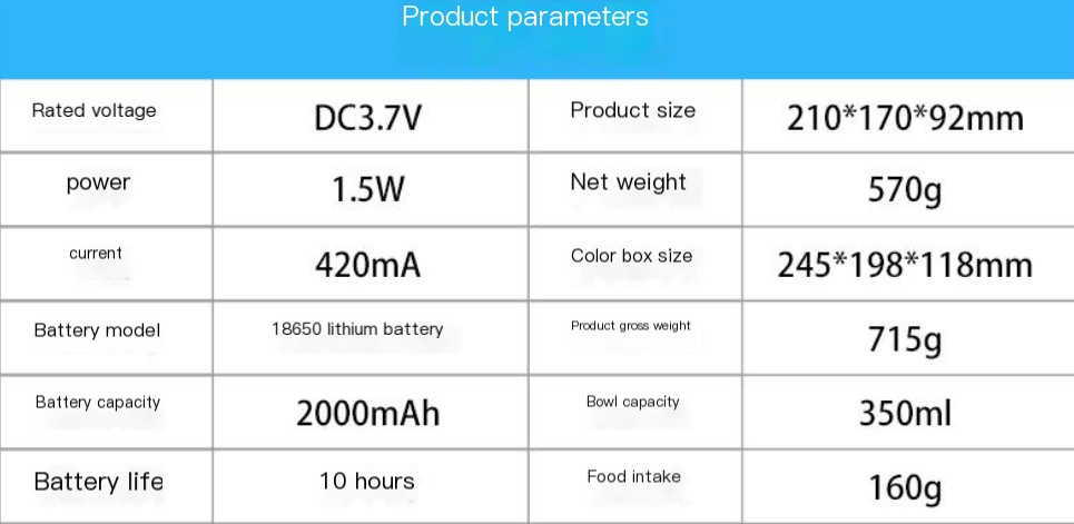 Automatic Pet Feeder Image