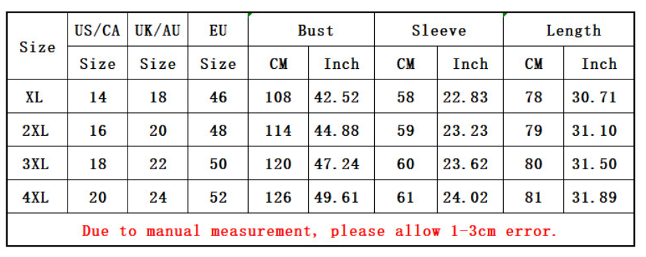 Size Information