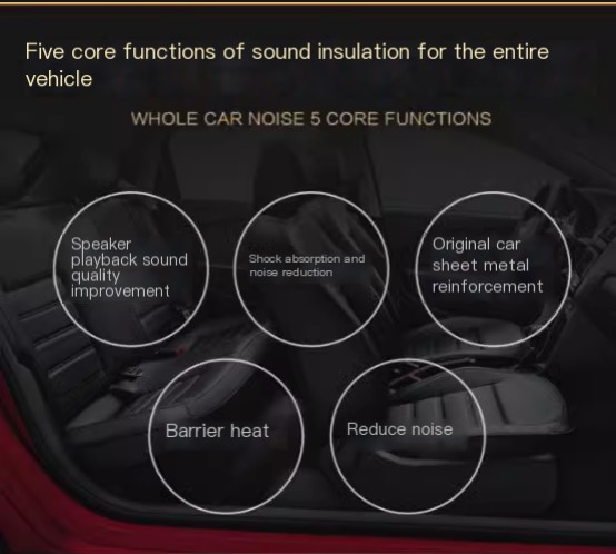 Soundproofing Mat Image 1