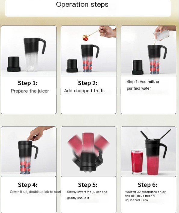 Juicing process