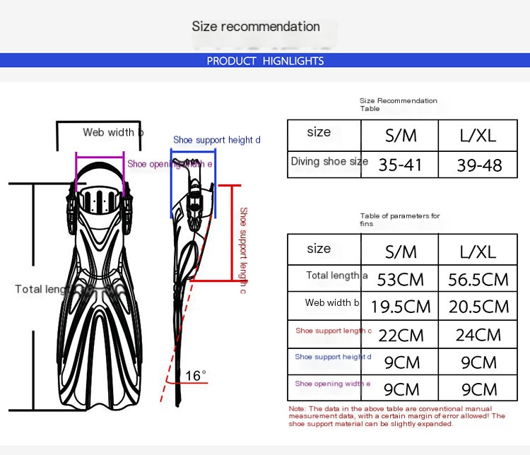 Fins Image 3