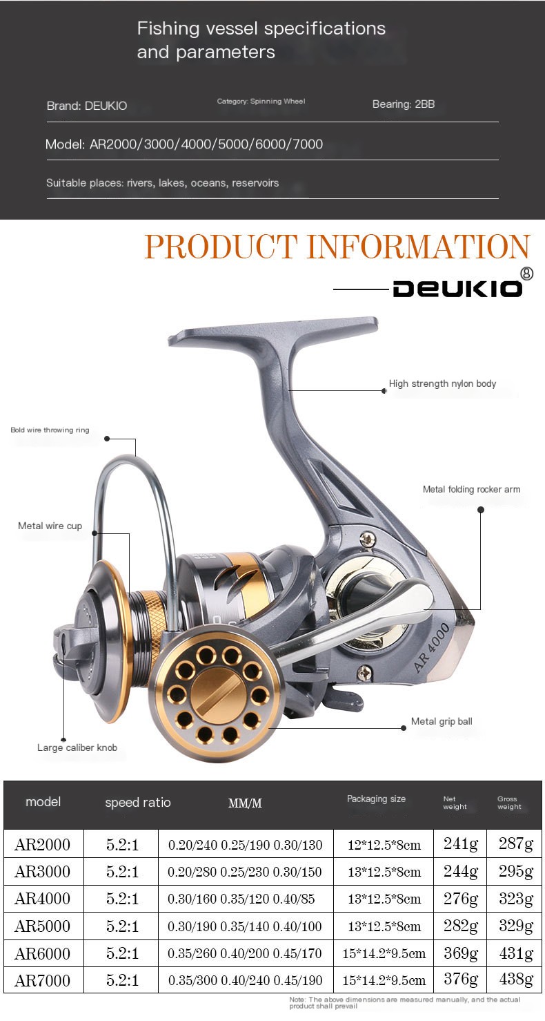 Steel Guardian Strong Fishing Reel