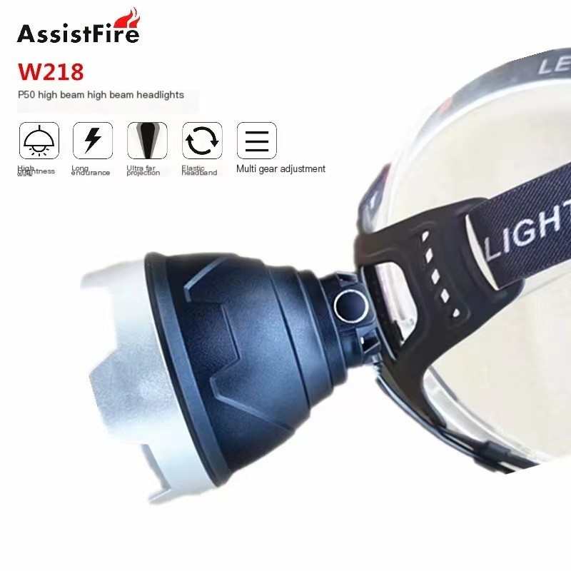 Fully Adjustable Headlamp