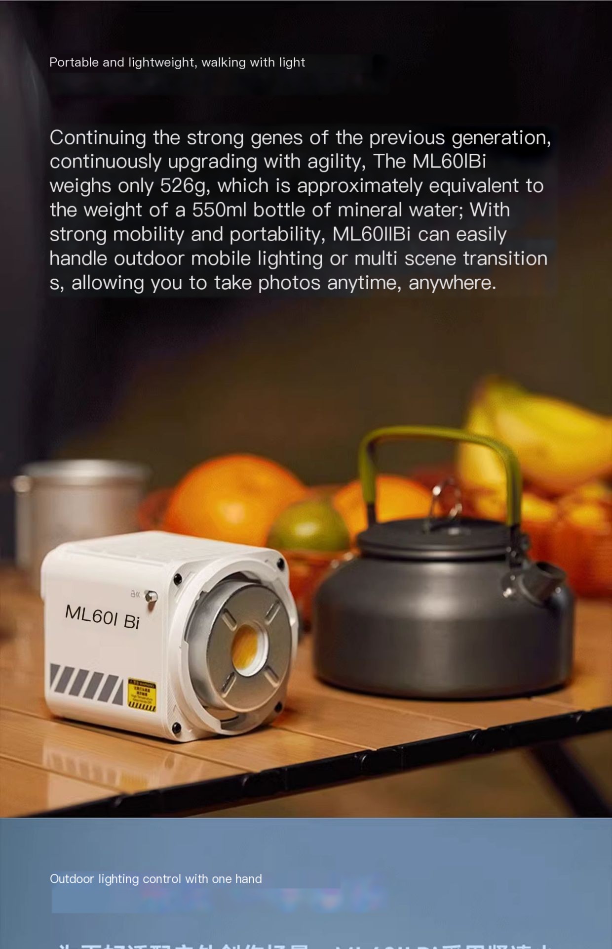 Godox ML60II in Use