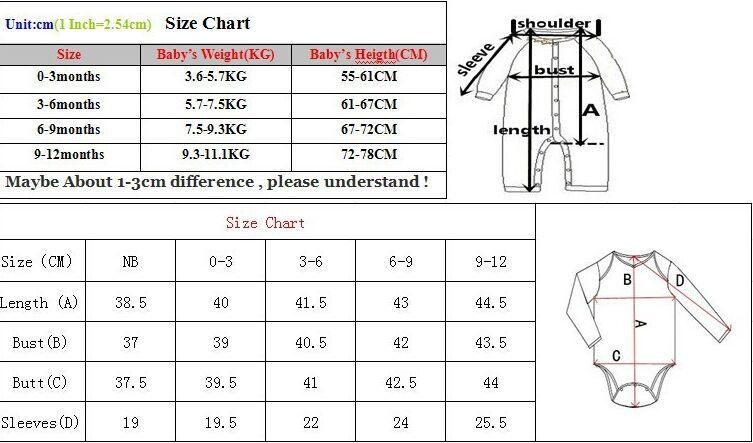 Baby Bodysuit Image 1