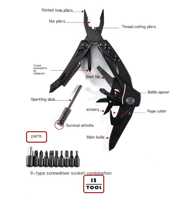Multifunctional Folding Cutter Image 1