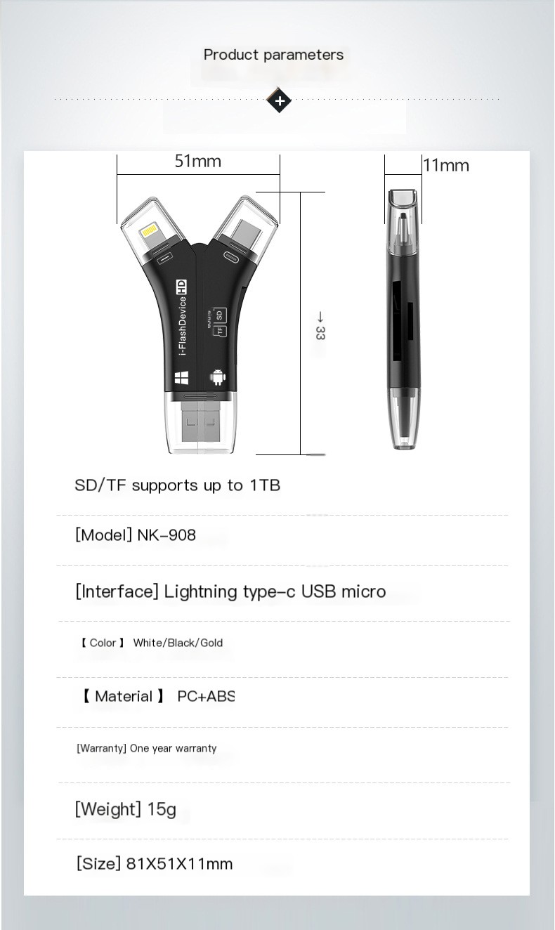 Card Reader Image 1
