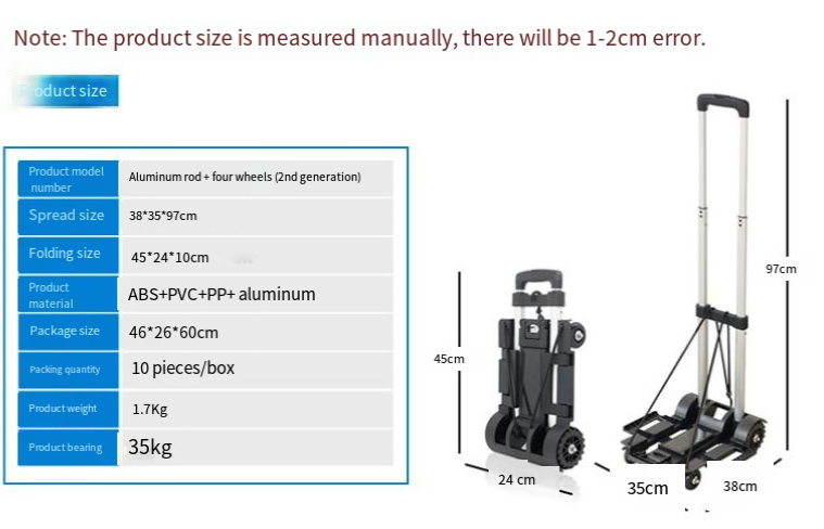 Hand Trolley Image 1