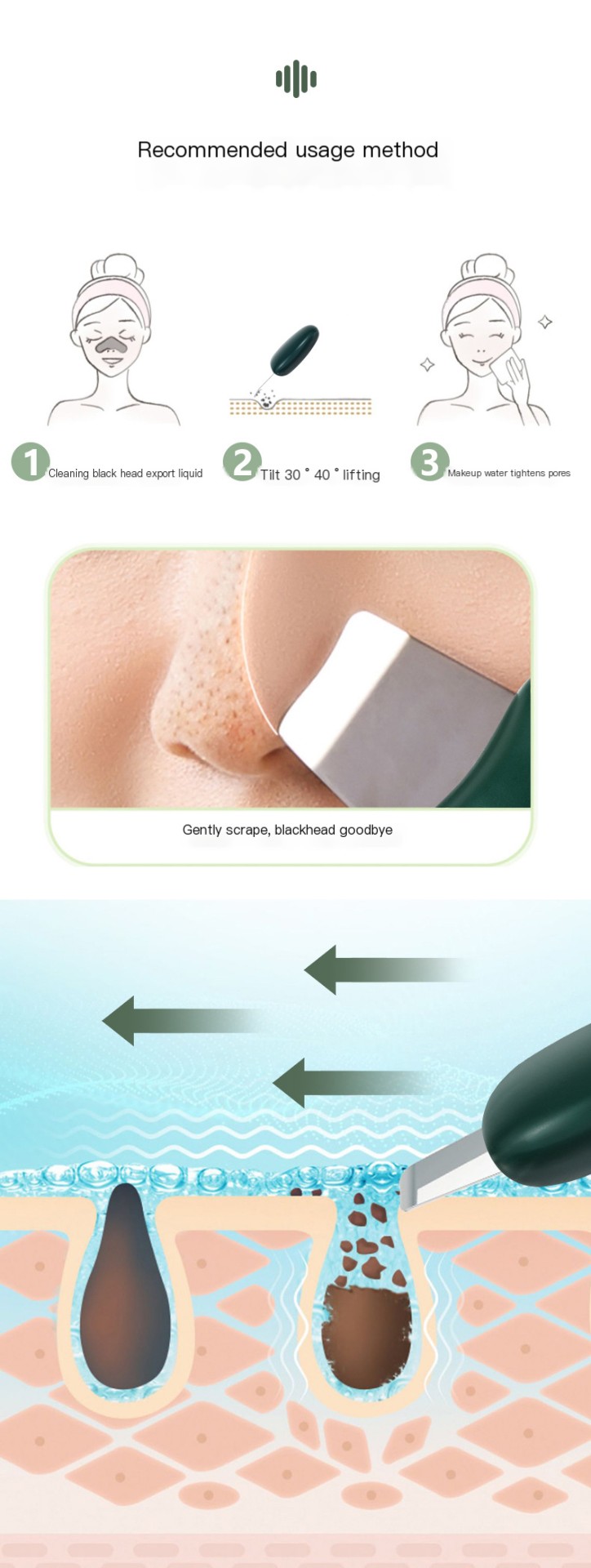 Professional Skin Care