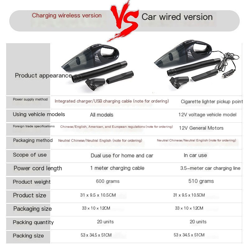 Car Vacuum Cleaner 1