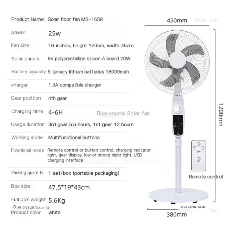 Solar Fan Image 5