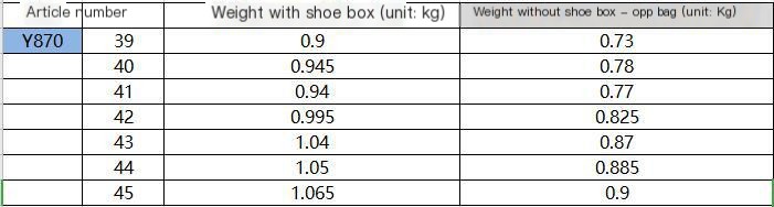 Sneaker Image 1