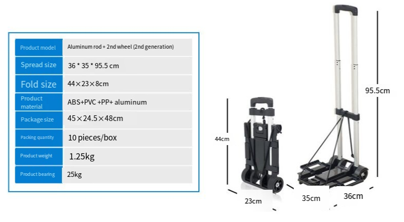 Hand Trolley Image 2