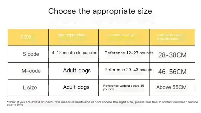 Fadou Puppy Mouth Cover