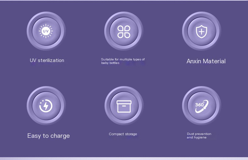 Electric Baby Bottle Cleaning Brush