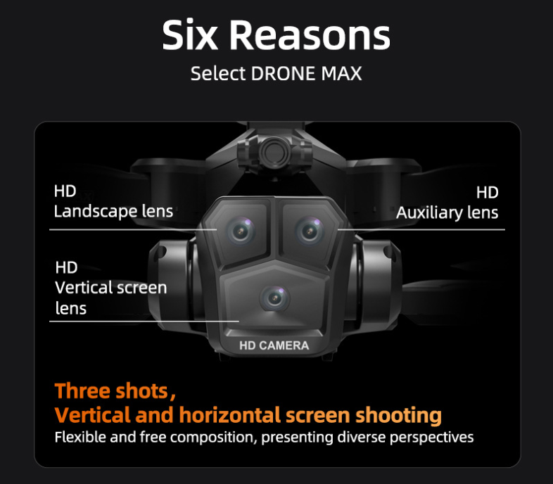 Triple Lens Drone - Multiple Perspectives