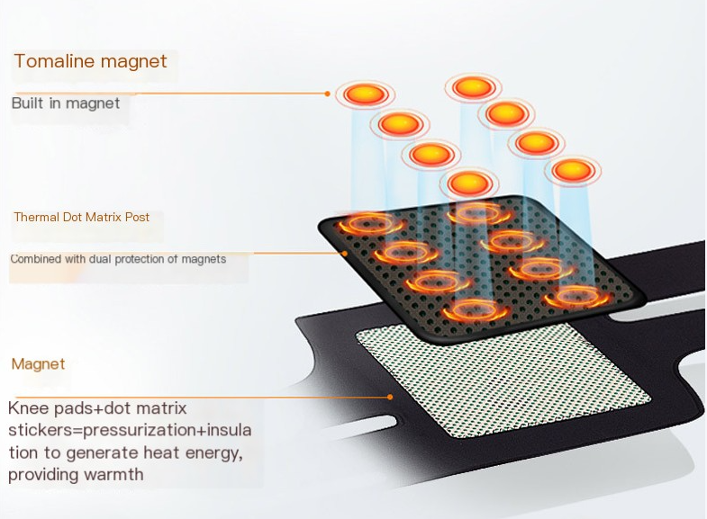 Self-Heating Knee Pads Image 2