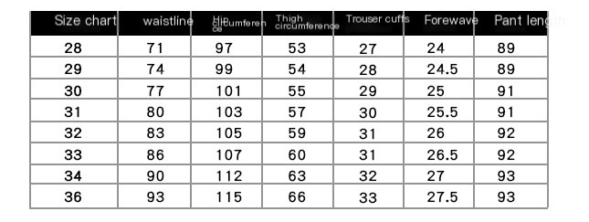 Men's Trousers