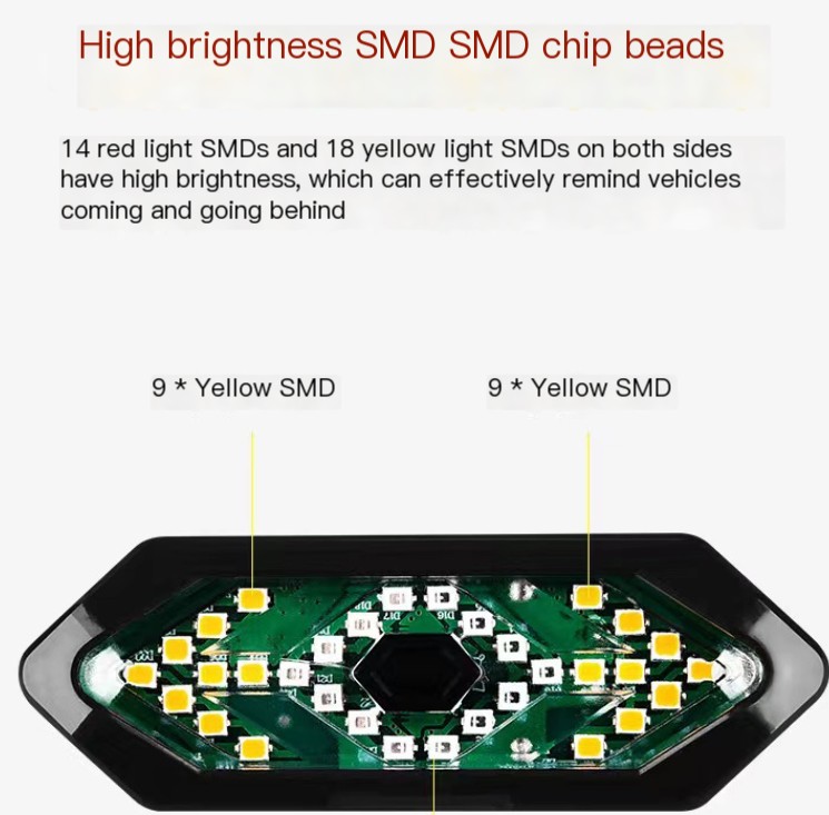 BikeLight Pro knipperlicht | Wireless knipperlicht voor extra veiligheid