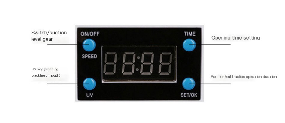 Facial Beauty Device Variations